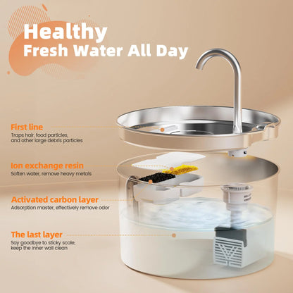 Automatic pet feeder or water fountain